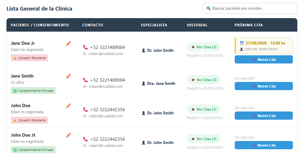 Captura del sistema